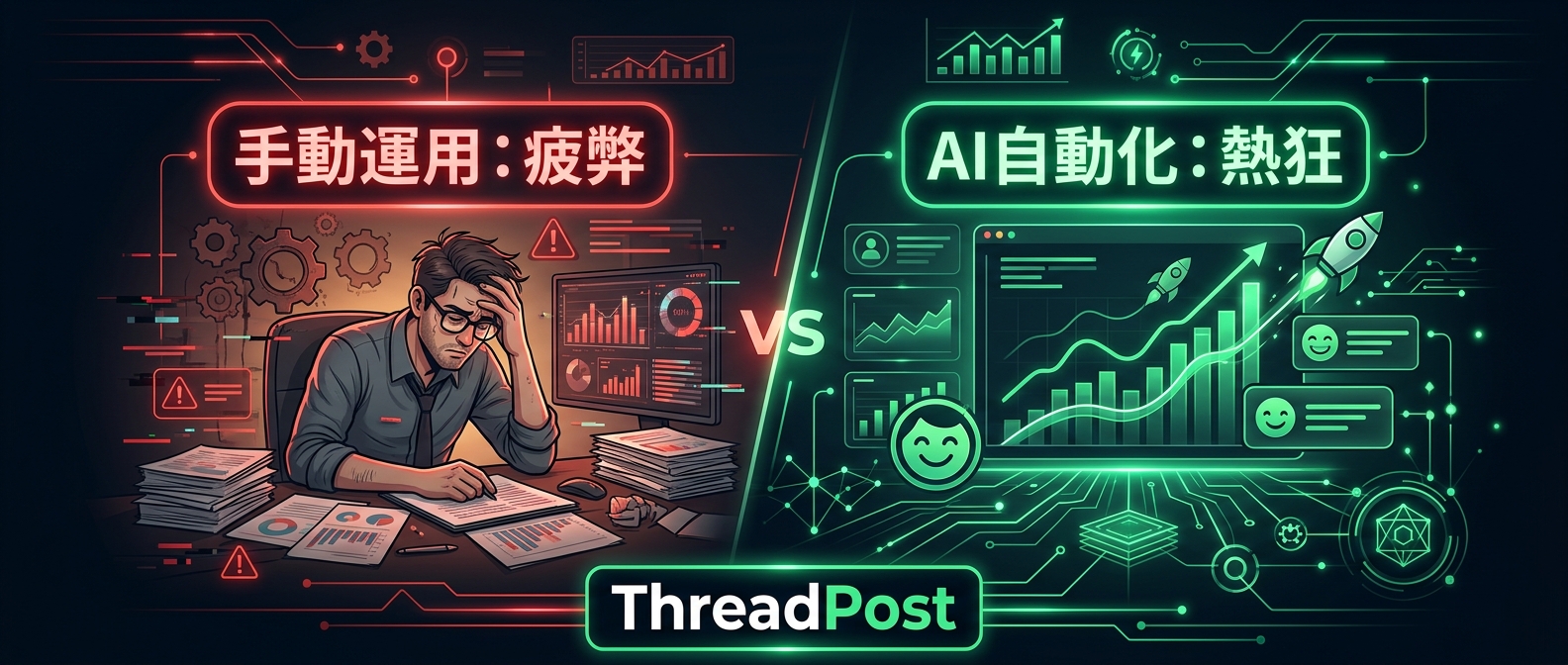 手動運用の限界とAI自動化による解決策