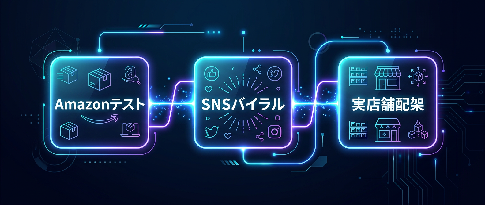 自社ECを捨て、実店舗の棚を奪う「バイラル棚ハック」の構造