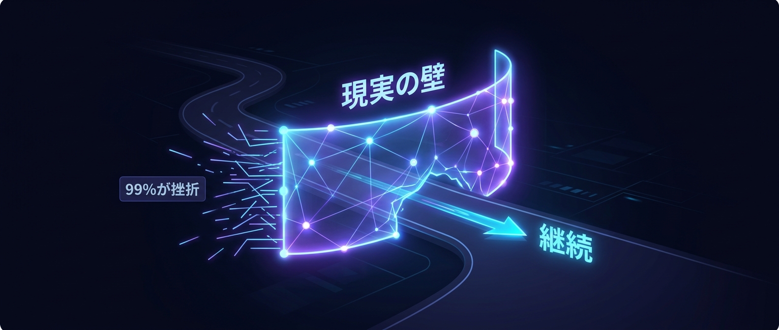 経路設計の前に立ちはだかる「現実の壁」