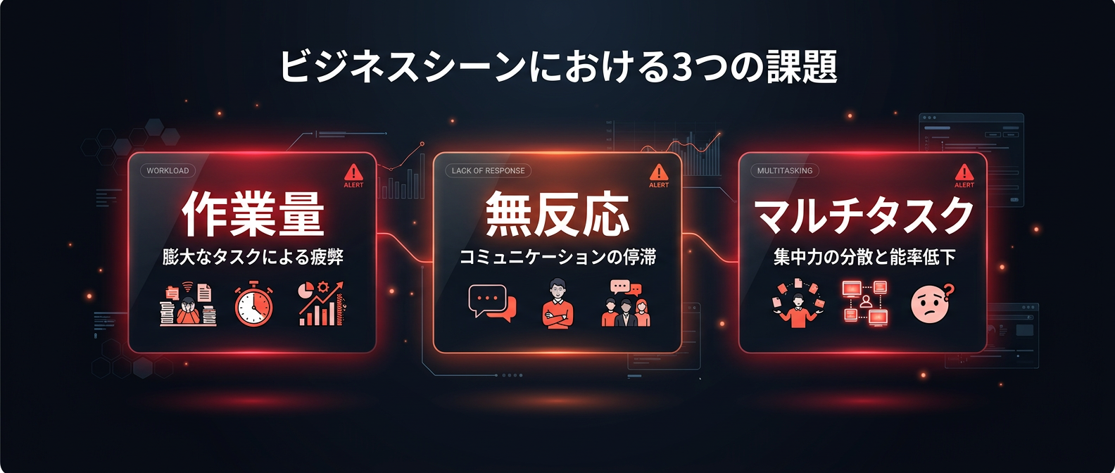 99%の人間が挫折する3つの壁