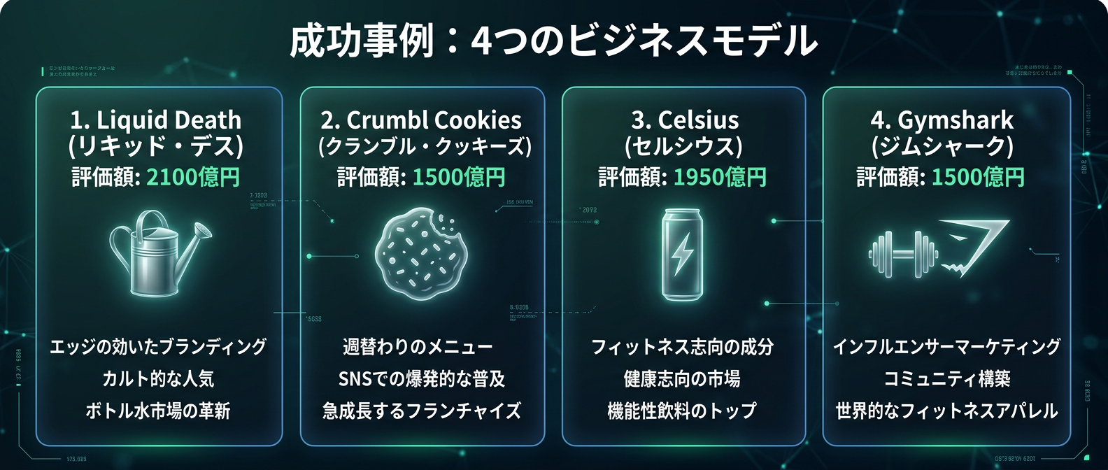 強者を出し抜き、巨万の富を築いた4人の異端児たち