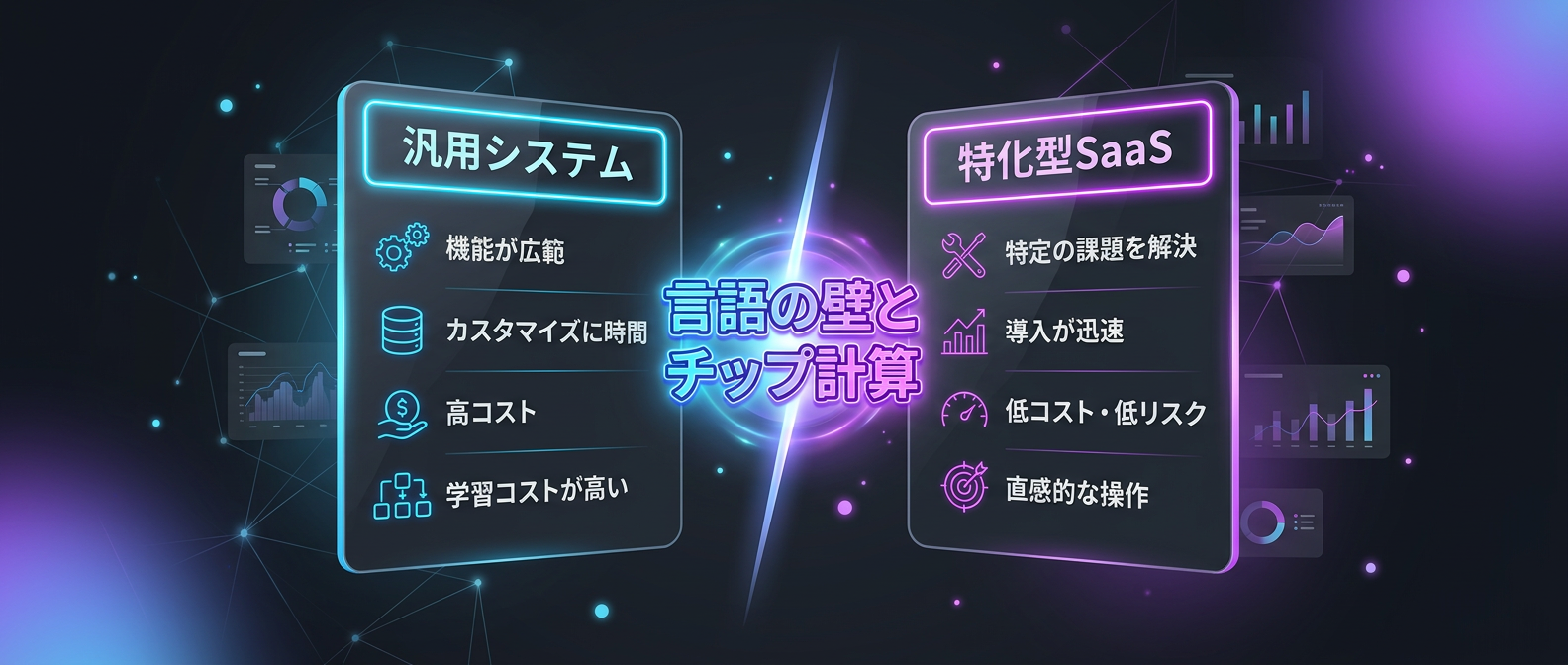 汎用システムが無視した「現場の深い痛み」を独占する。
