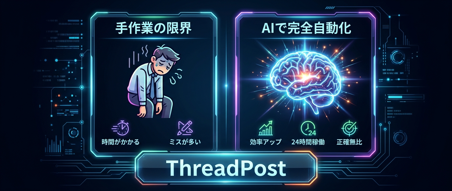 手作業の限界を超える圧倒的な自動化。