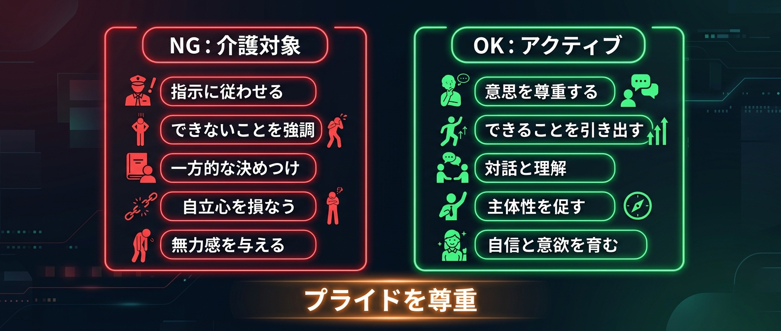 シニアビジネスで99%が陥る「弱者扱い」の罠