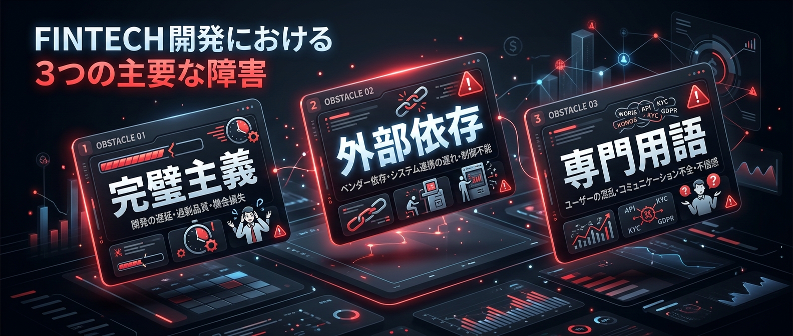 実行しようとする者の前に立ちはだかる3つの壁