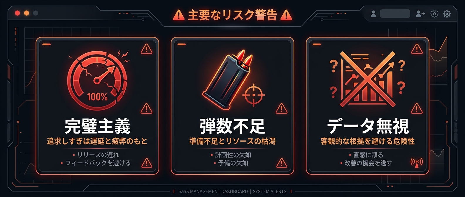 99%の運用者が挫折する「3つの壁」