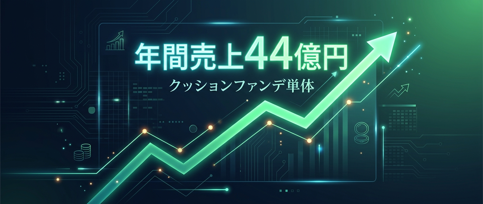 単一商品に全集中した圧倒的なV字回復