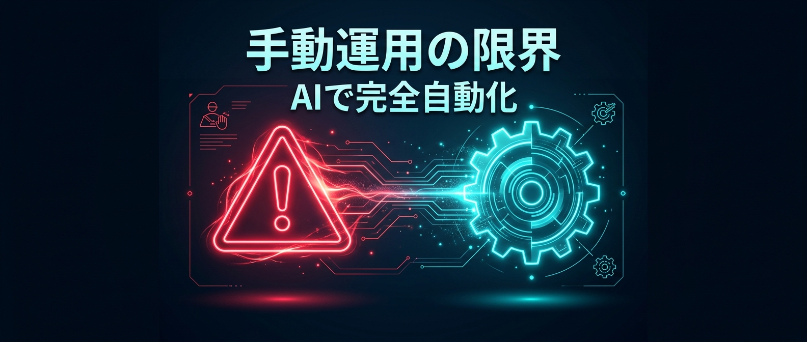手動運用の壁を越えるAI完全自動化