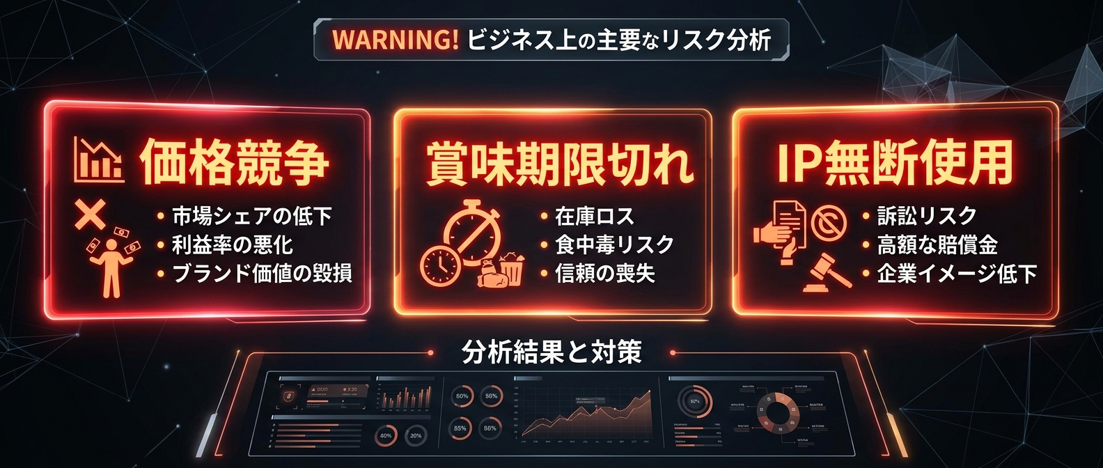 99%の人間が挫折する3つの絶望的な壁