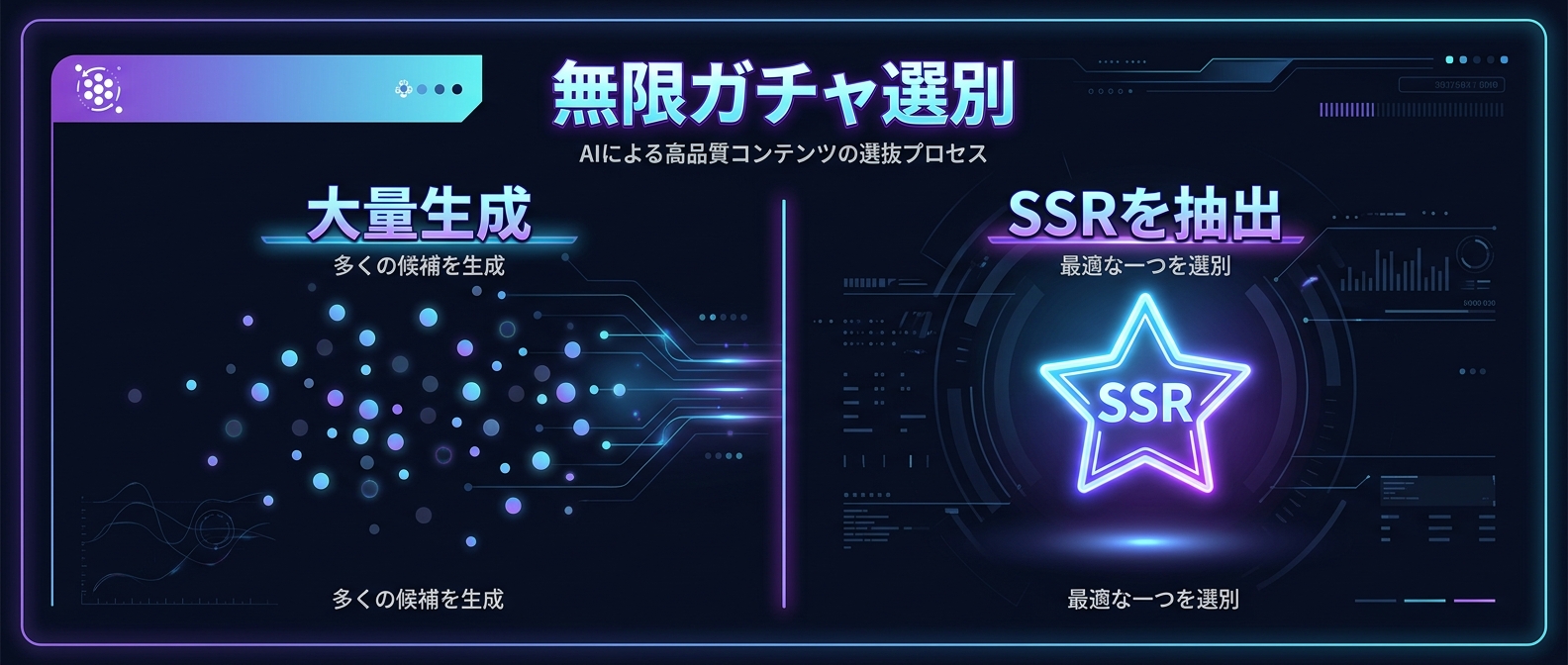 ゼロからの創造を捨て、AIの出力から「当たり」だけを抽出する