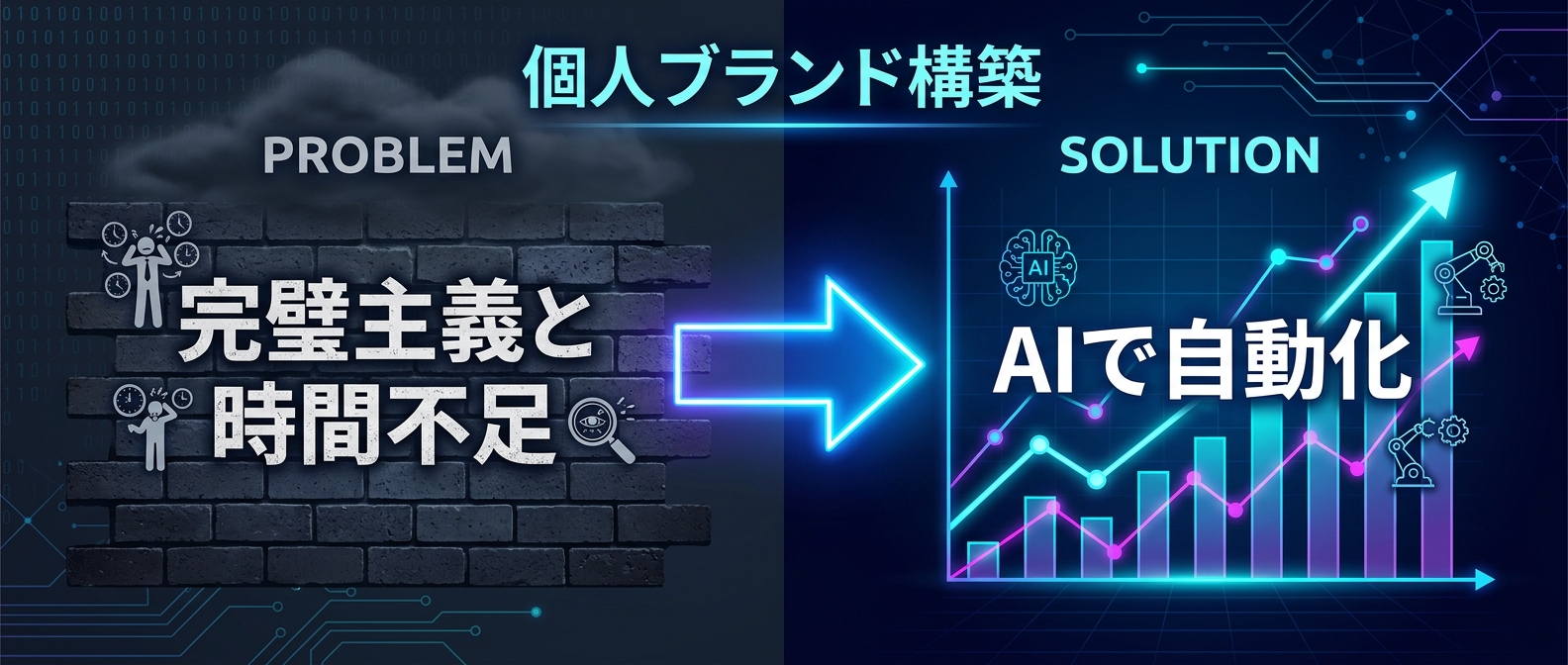 99%が挫折する壁とAIによる解決策