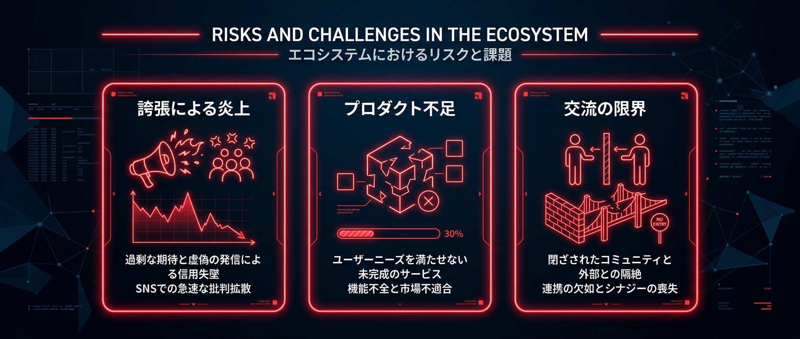 99%の人間が挫折する3つの壁