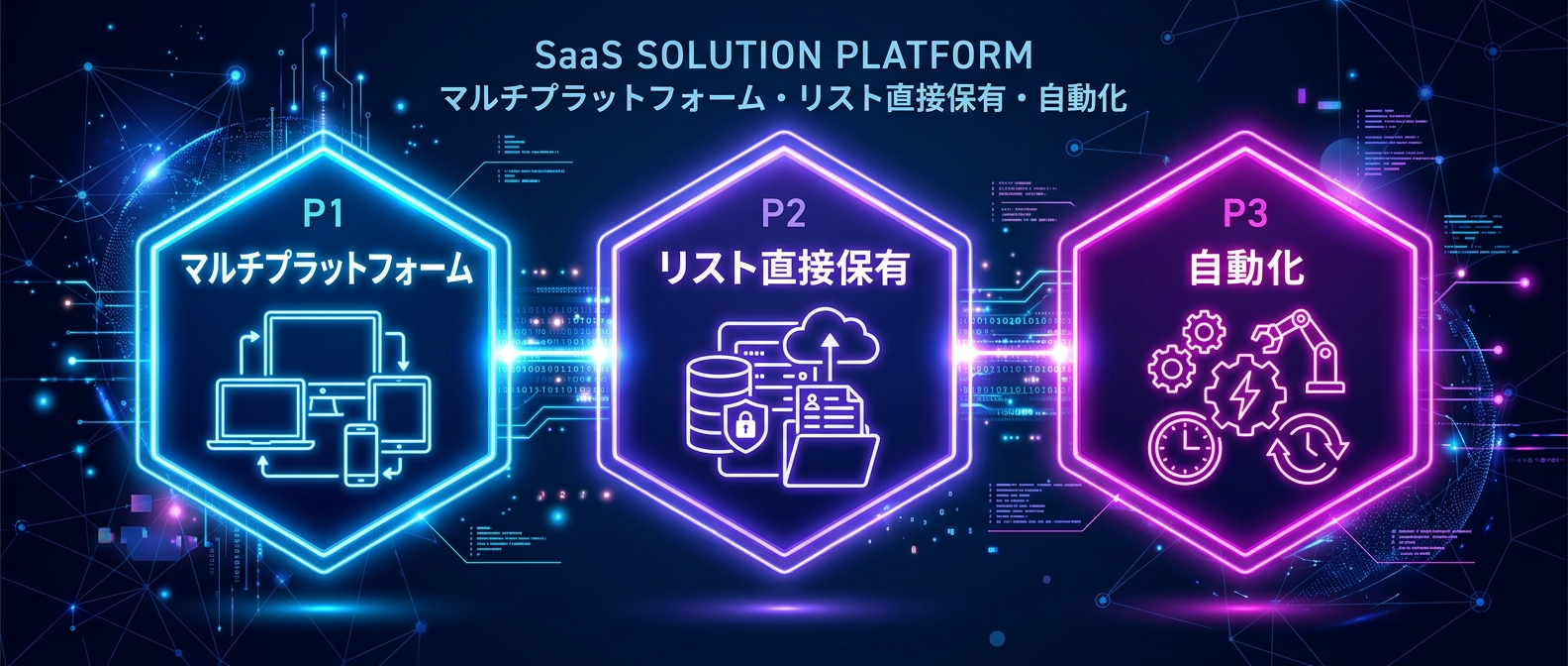 アルゴリズムに依存しない強固なコミュニティ構築の3要素