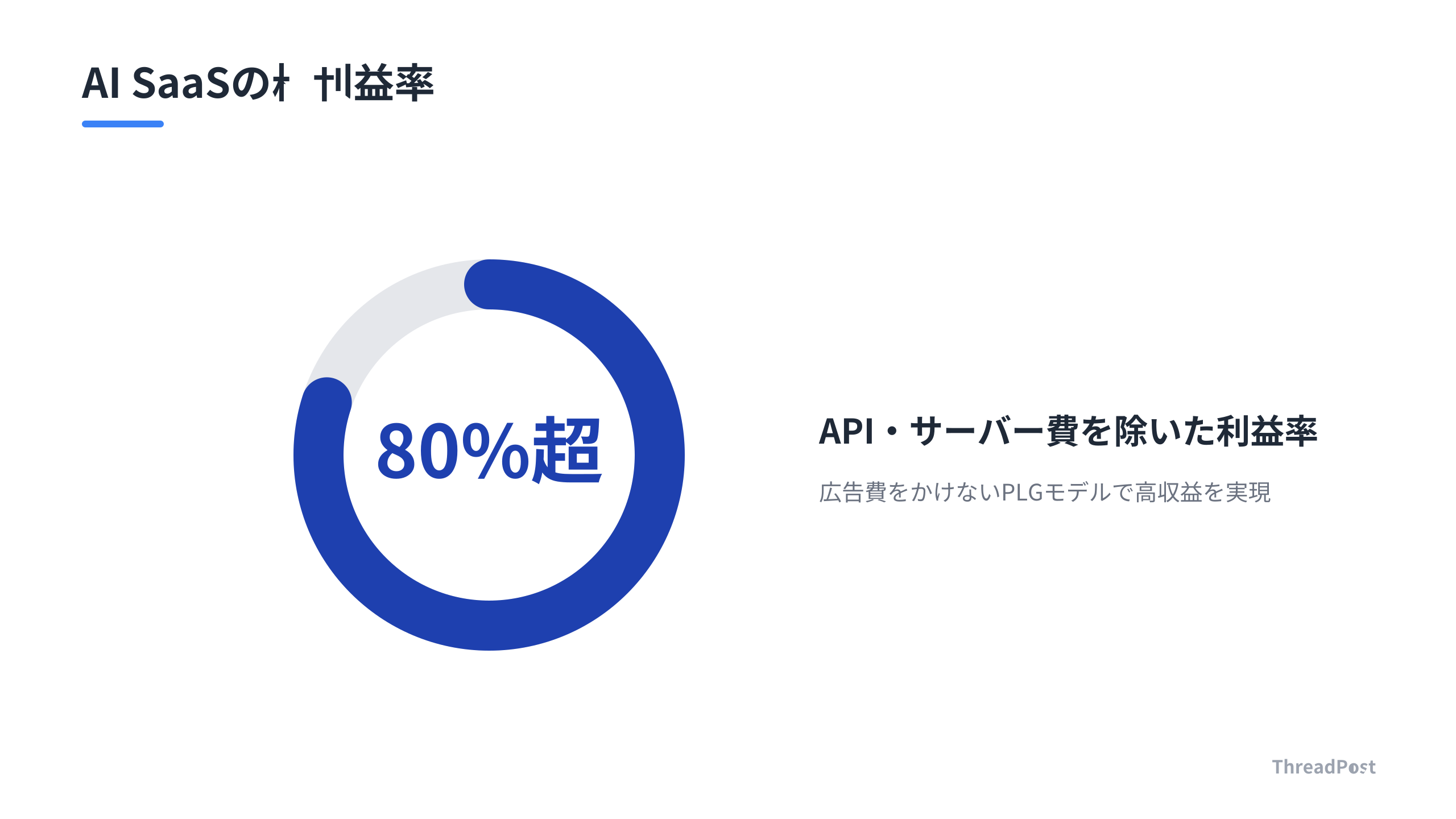 個人開発のSaaSが、高利益率でスケールする収益構造。