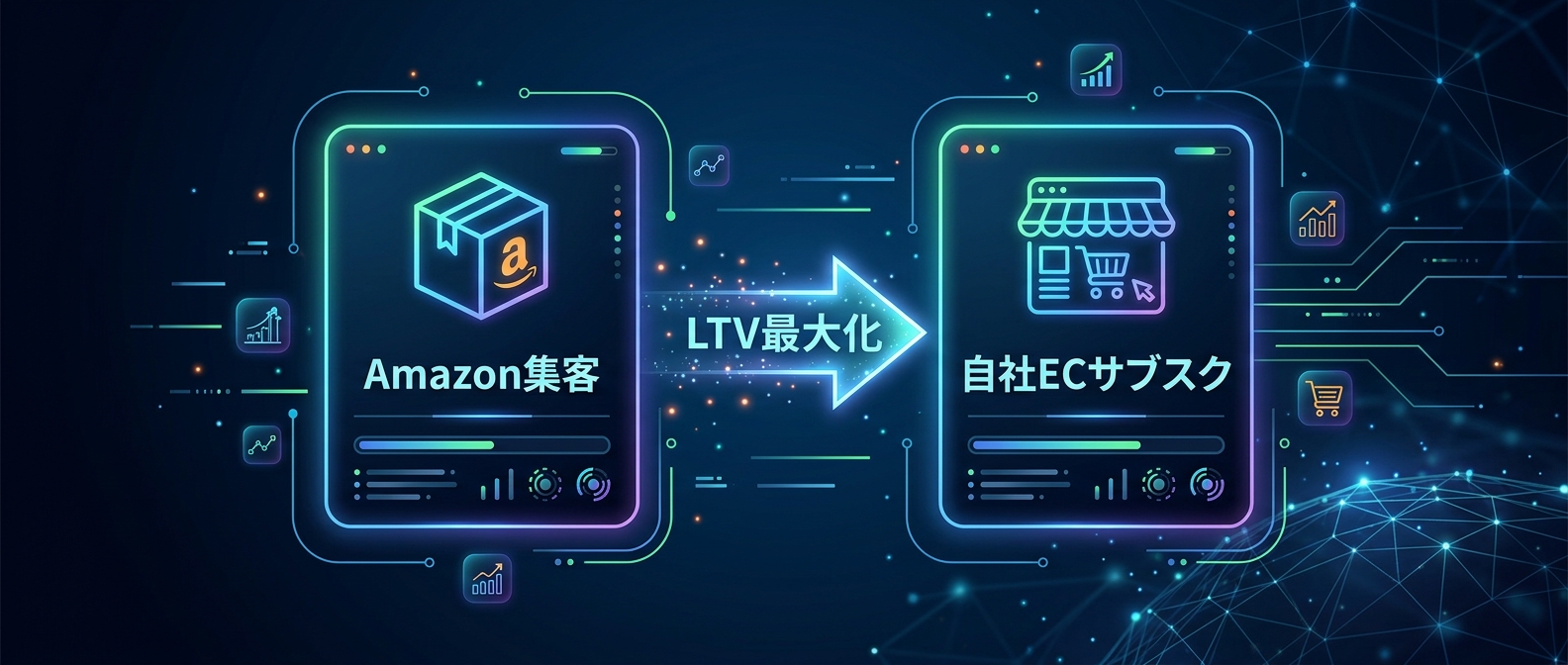 Amazonの集客力を活かし、自社ECでLTVを最大化する