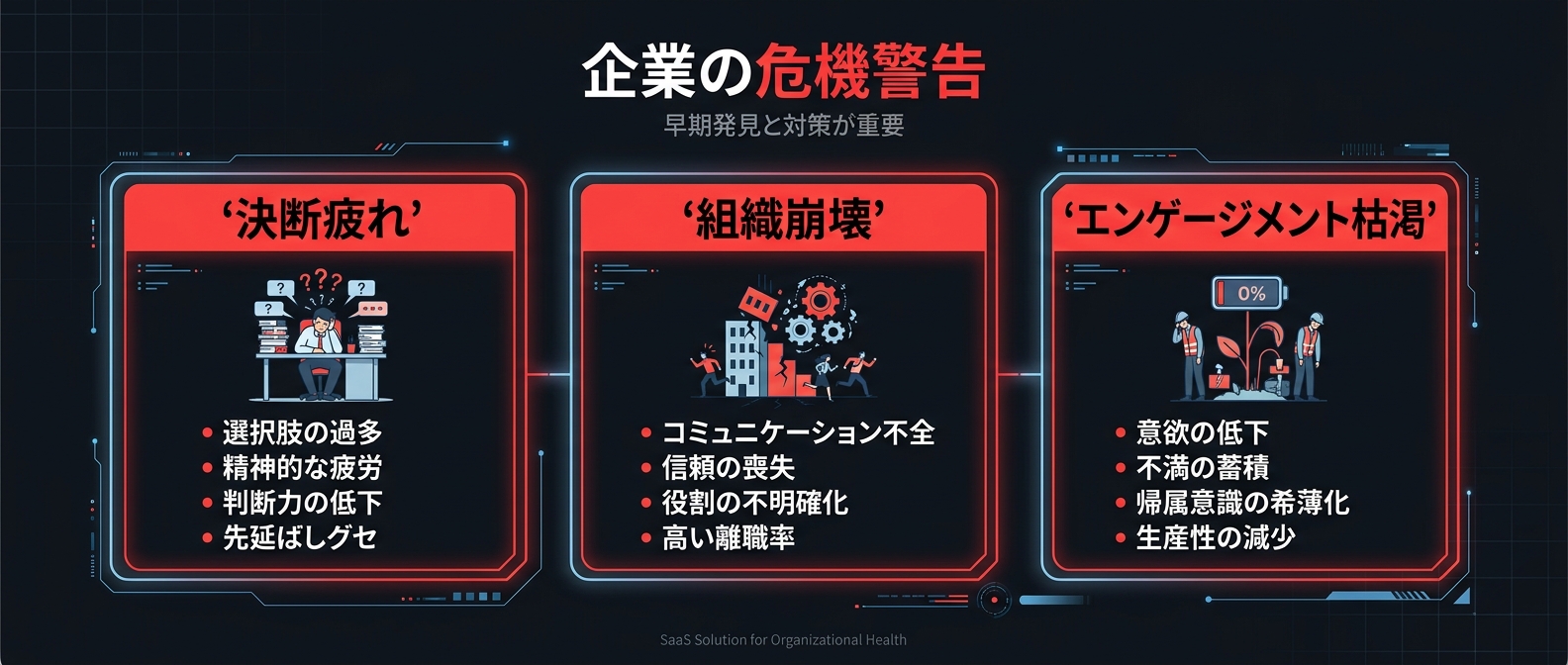 実行者を阻む「3つの壁」と挫折のメカニズム