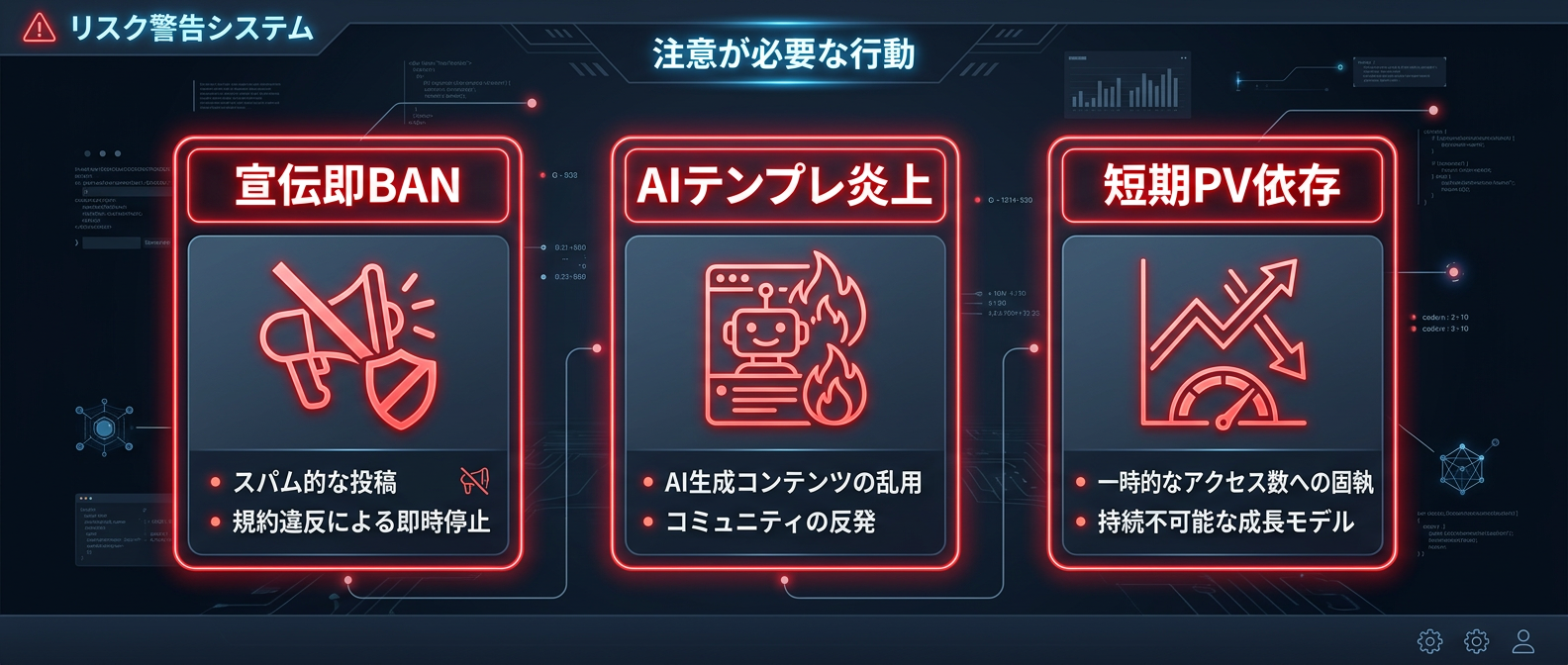 コミュニティ戦略で99%が挫折する3つの壁