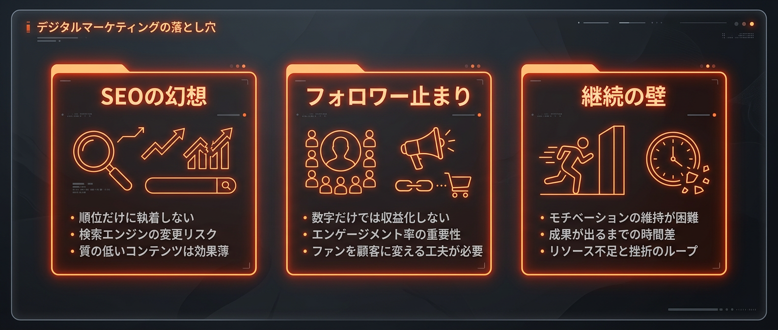 99%の人が「SNS×リスト複利」の構築で挫折する3つの壁