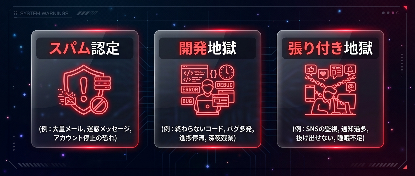 99%の人間が陥る「3つの壁」