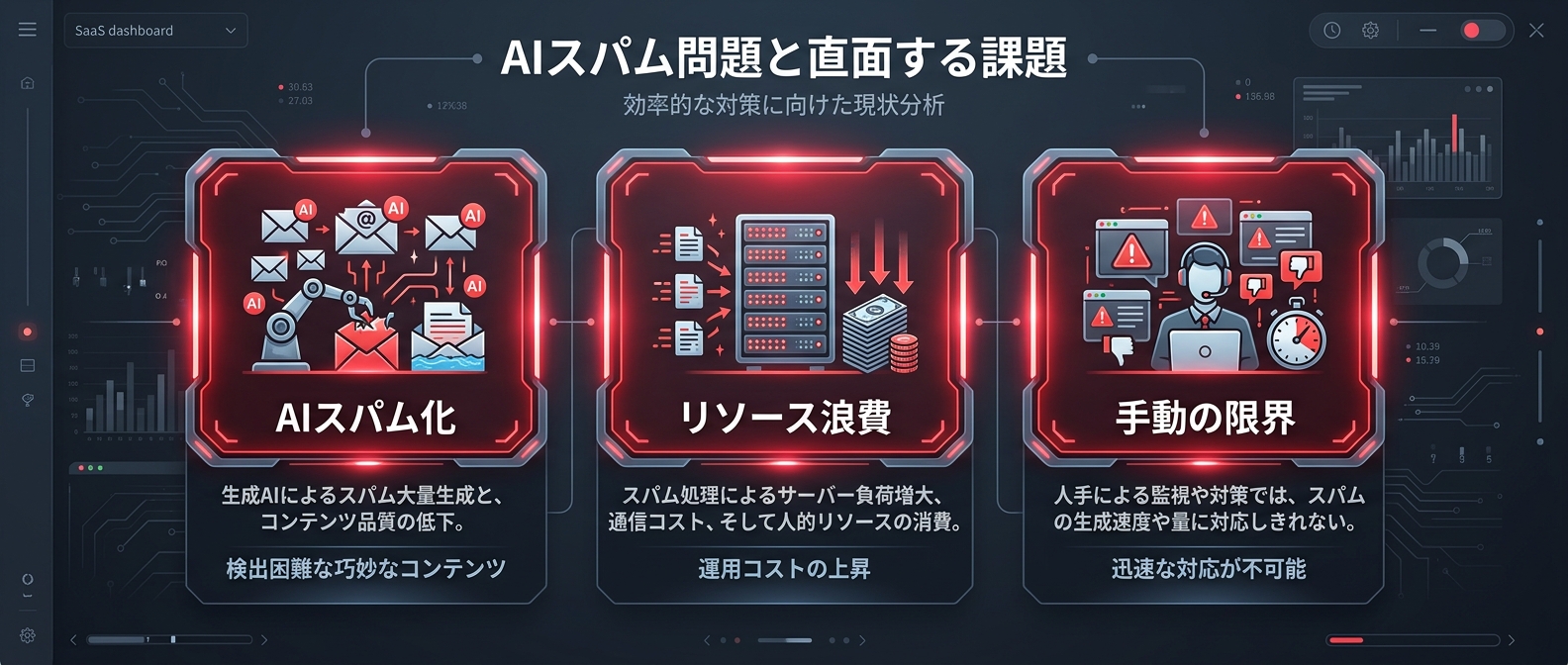 99%の人間が脱落する「3つの絶望的な壁」