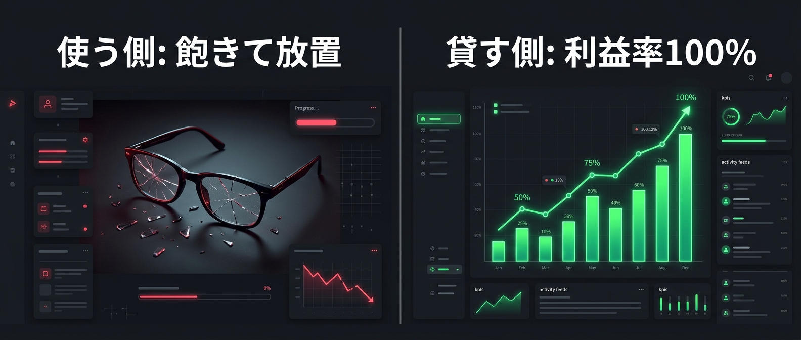 使う側に回るか、貸す側に回るか