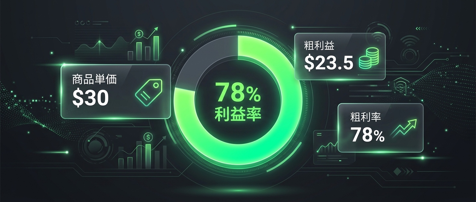 D2Cの常識を覆す、粗利率78%の異常な利益構造