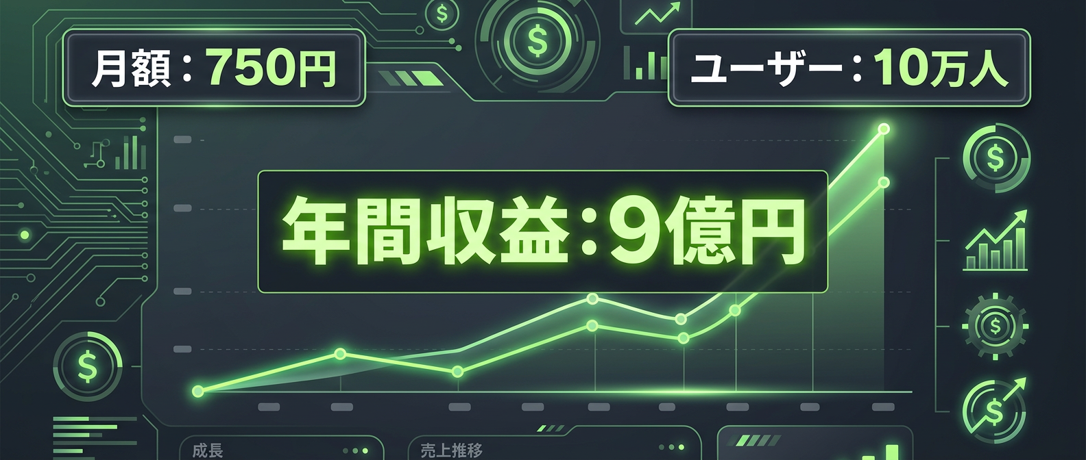 低単価×多人数で構築する強烈なサブスクリプション収益