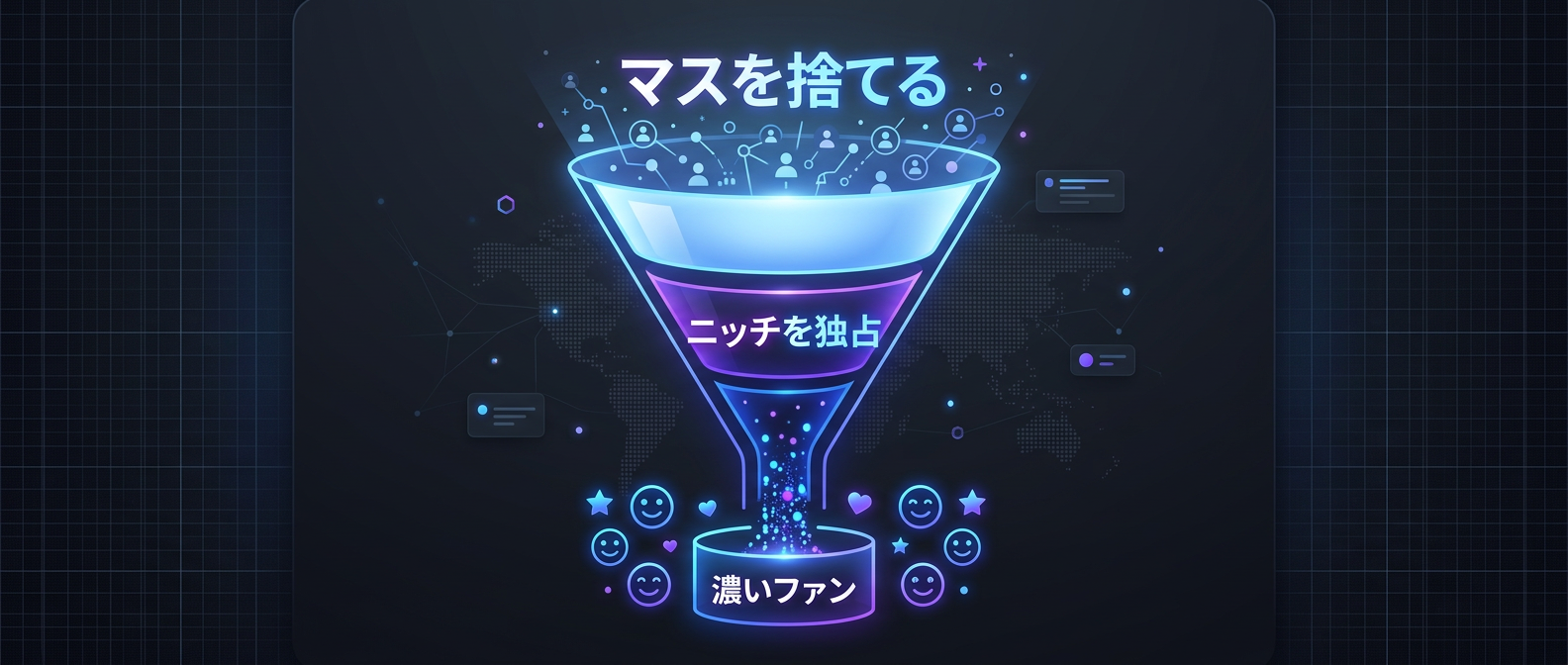 SNS運用における「ディープ・ニッチ・サブスク」の思考法