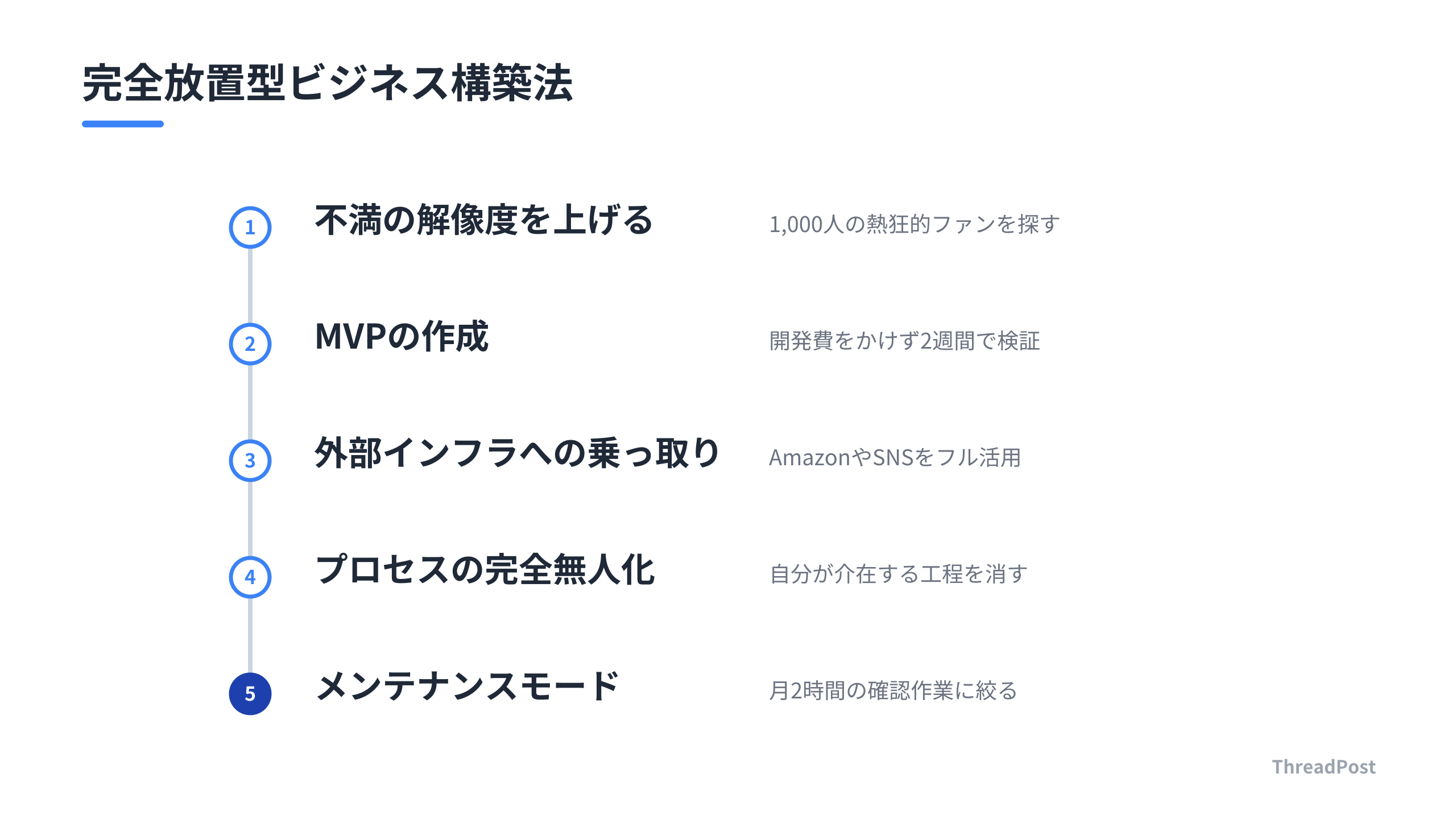 会社という泥沼から抜け出すための5つの実践ステップ。