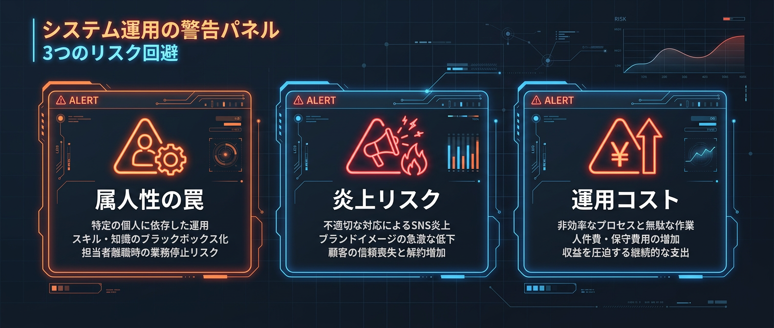 99%の人間が直面し、挫折する「3つの壁」