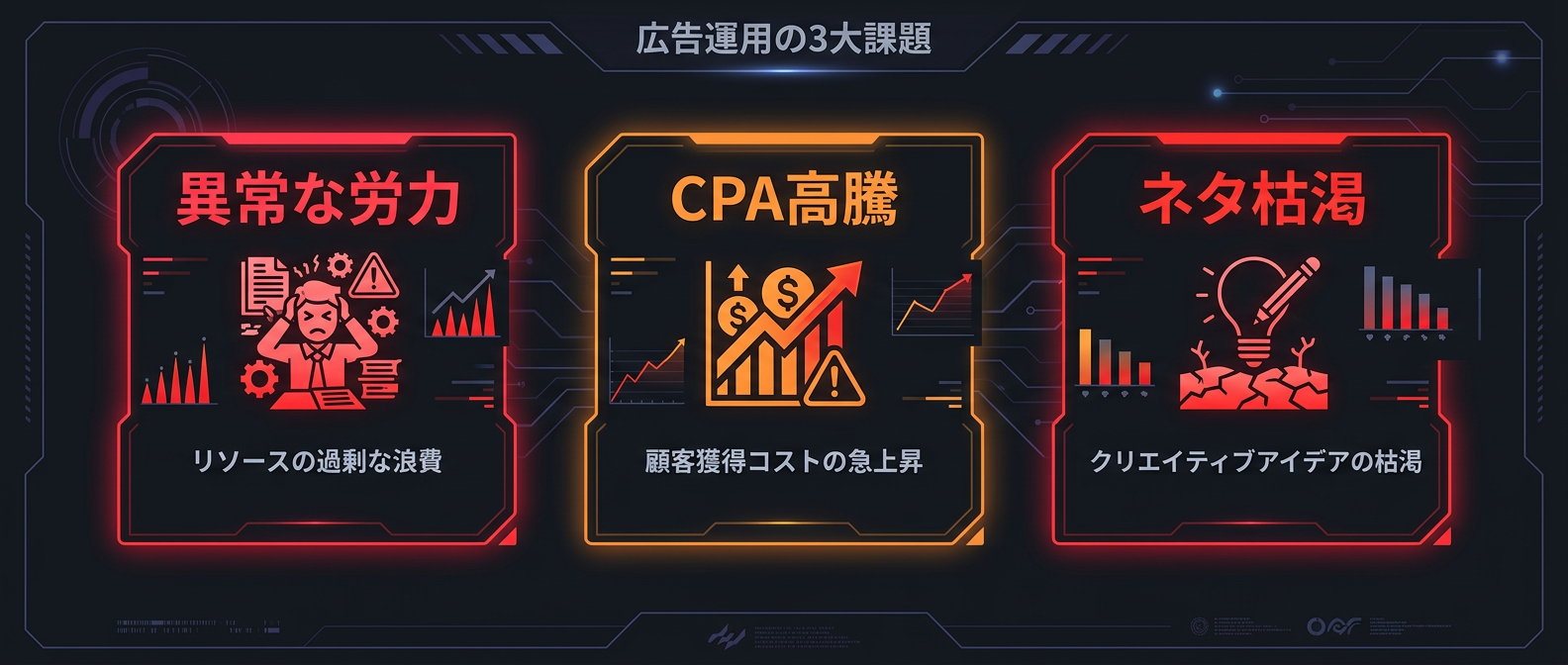 99%が挫折する3つの壁