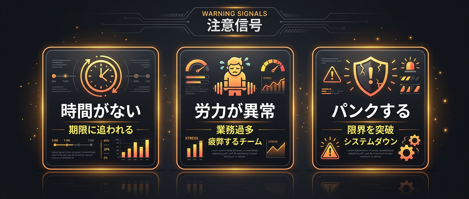 99%が挫折する3つの壁