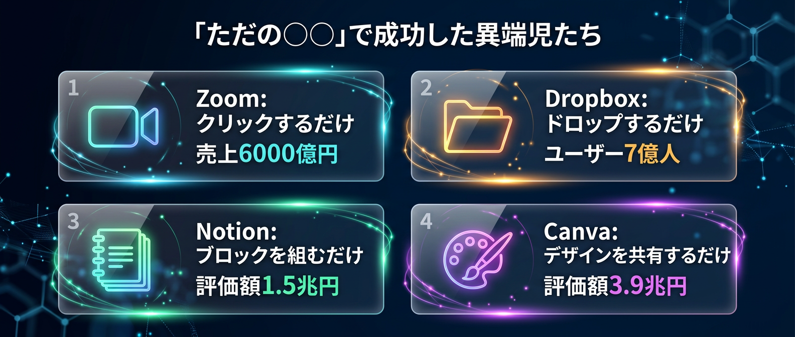 「ただの〇〇」に特化して莫大な富を築いた異端児たち