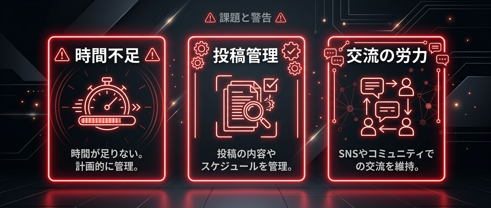 手動運用で99%がぶち当たる3つの壁