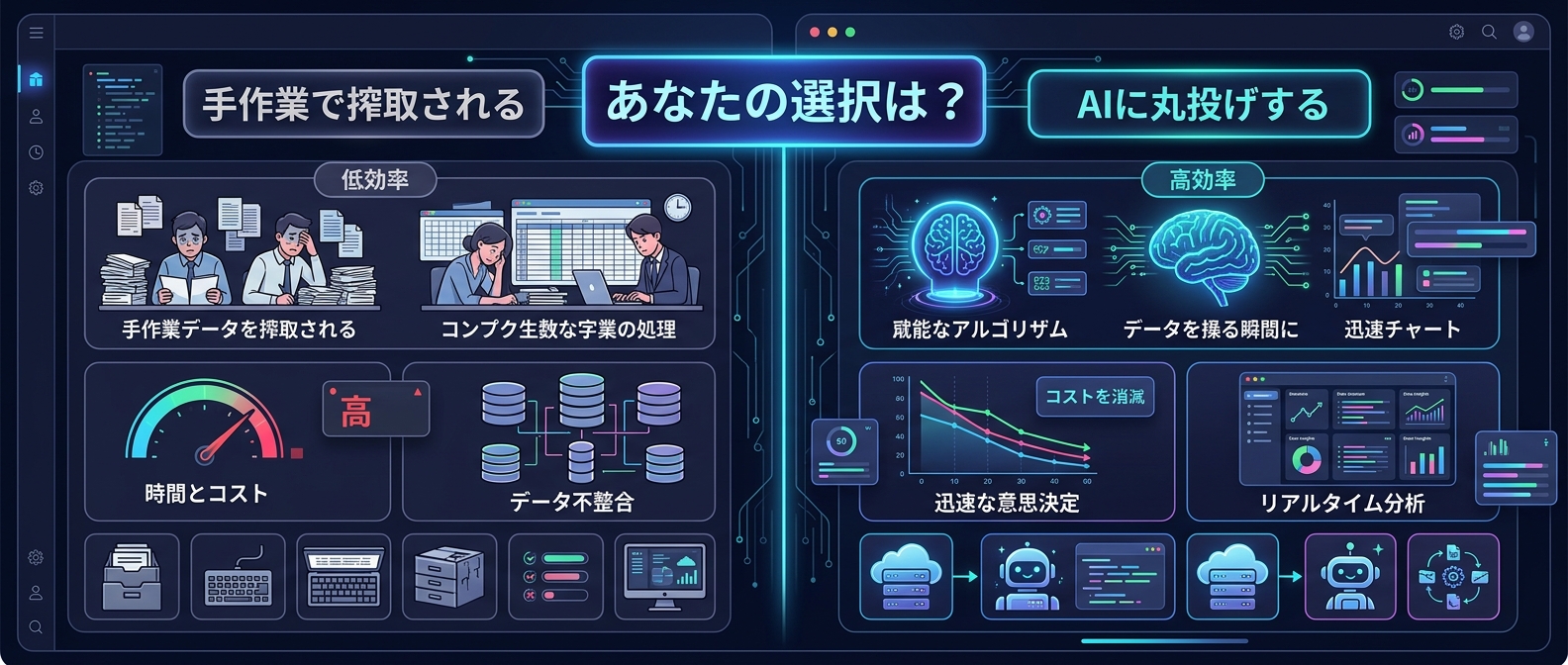 手作業で搾取されるか、AIに丸投げして支配するか