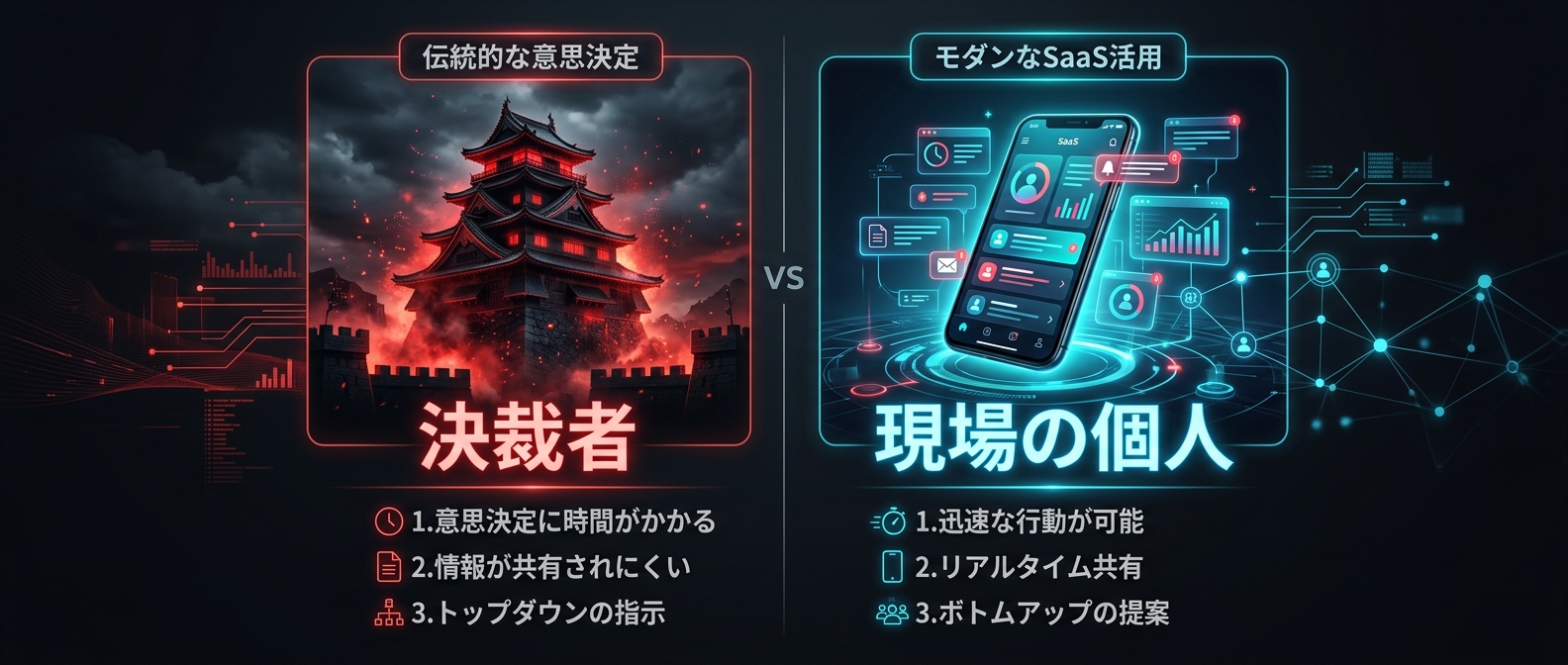 決裁者を無視し、現場の個人を攻略する「ボトムアップ・トロイの木馬戦略」