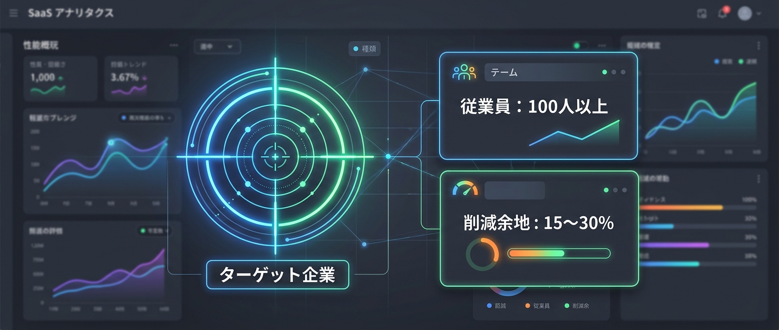 日本市場で狙うべきターゲット企業と削減余地