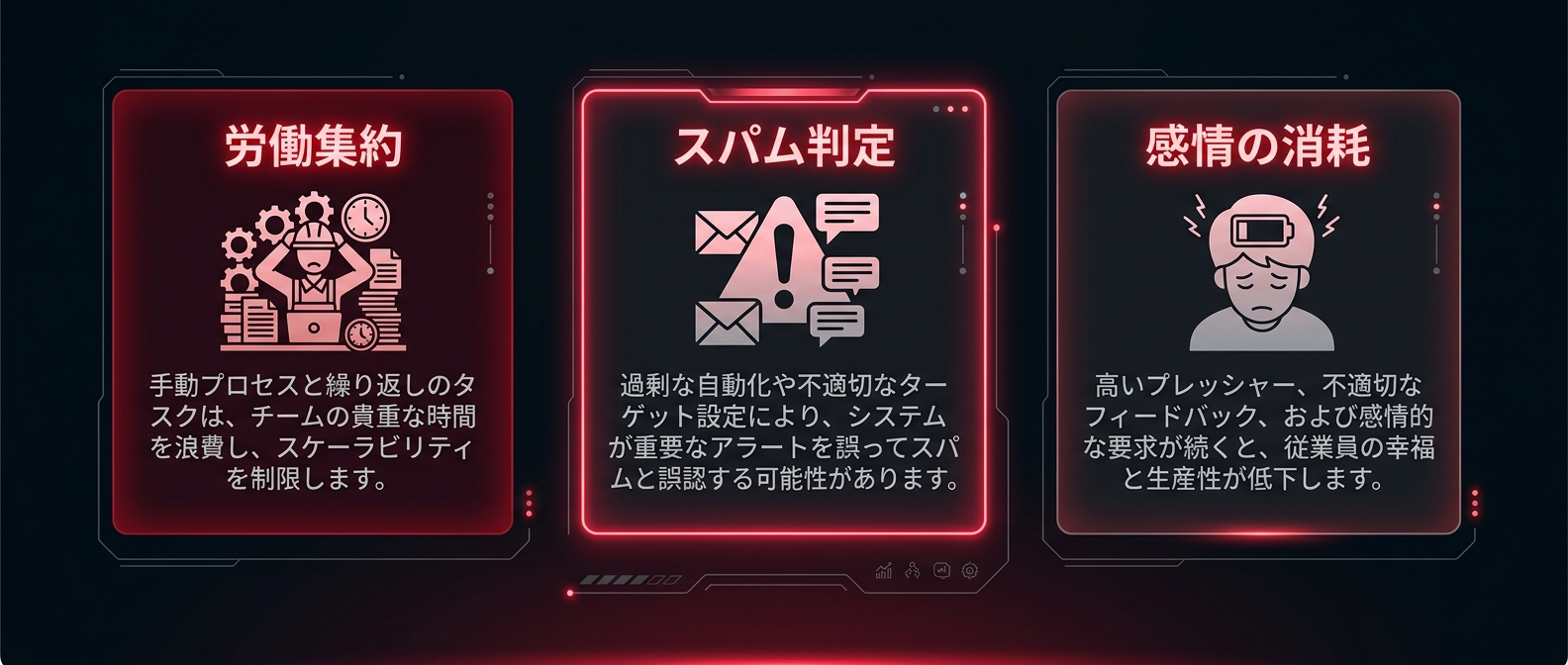 手作業での相乗り戦略で99%が激突する「3つの壁」