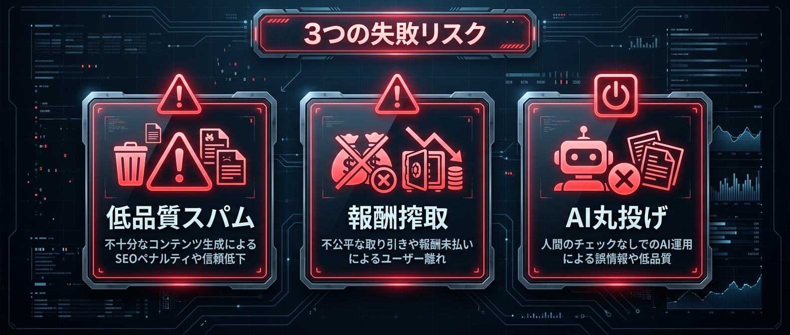 99%が陥る「AI活用」の3つの罠