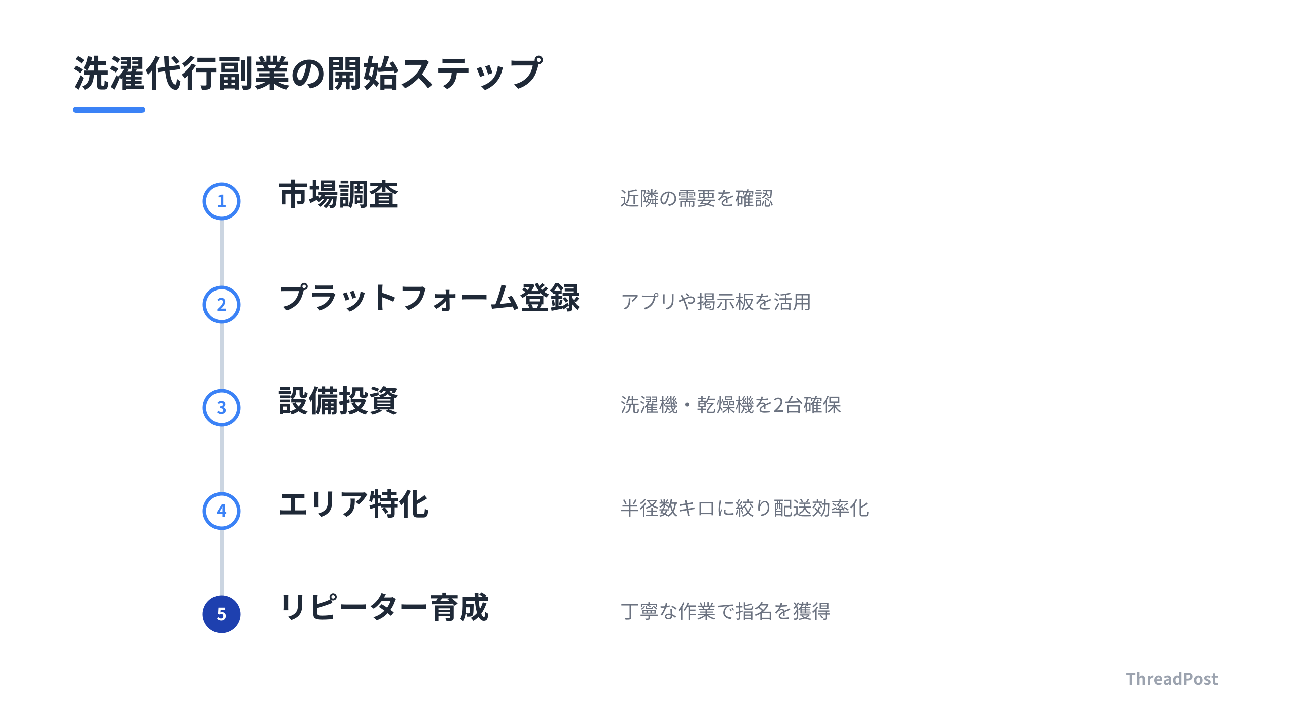 日本で再現するための具体的な5つの手順
