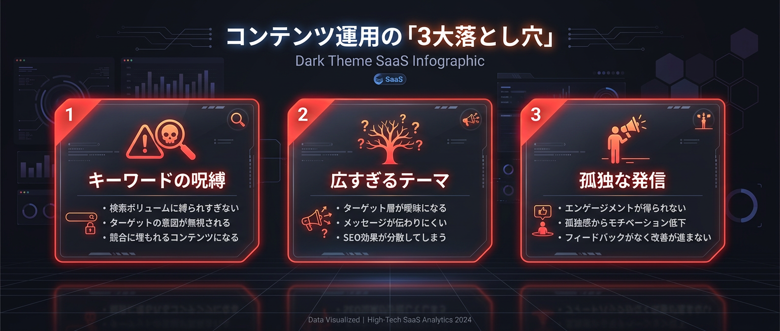 99%の人間が挫折する3つの壁