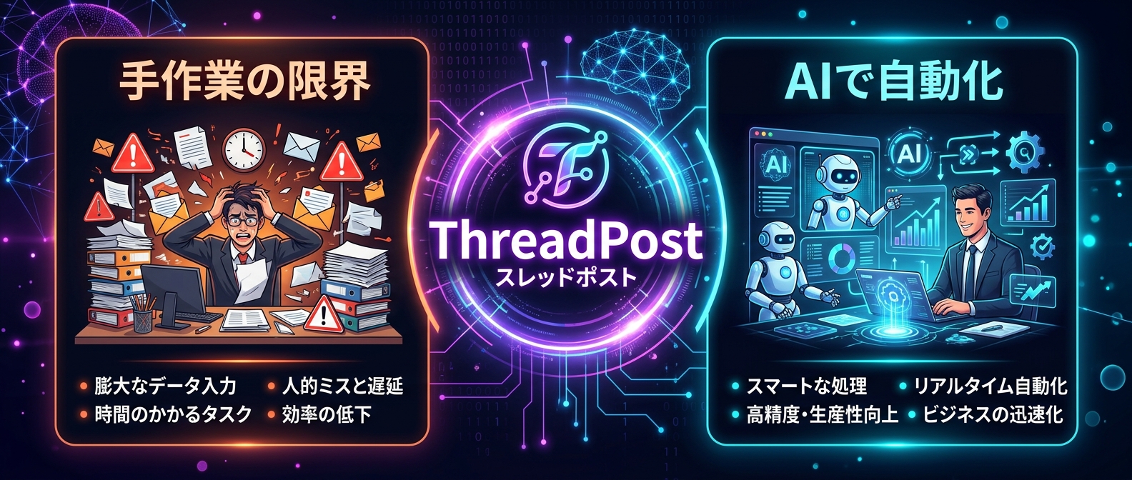 手作業の限界を突破するAI自動化ソリューション
