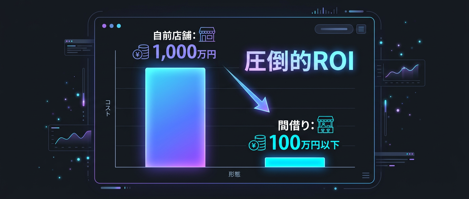 自前店舗と間借りの絶望的な初期投資の差