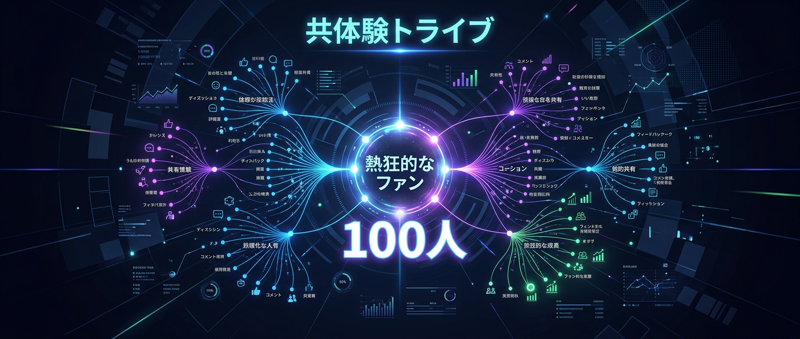 何万PVも不要。100人の熱狂的なファンがビジネスを成立させる