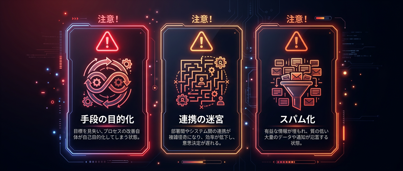 99%の人間が陥る、AI起業における3つの残酷な壁