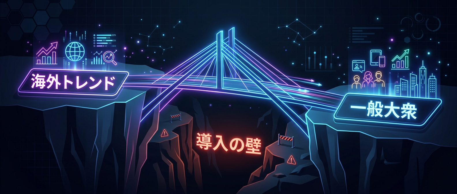 情報の非対称性を突く「セットアップ・アービトラージ」