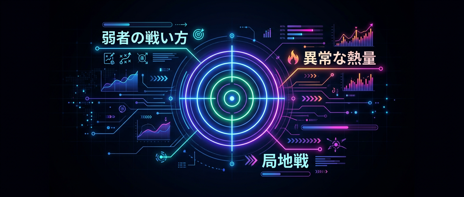 弱者が勝つための「異常な熱量の局地戦」