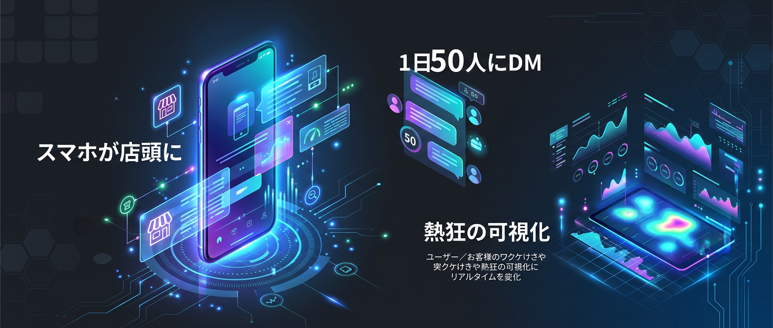 スマートフォンを全米25000店舗の「店頭」に変えるSNS戦略