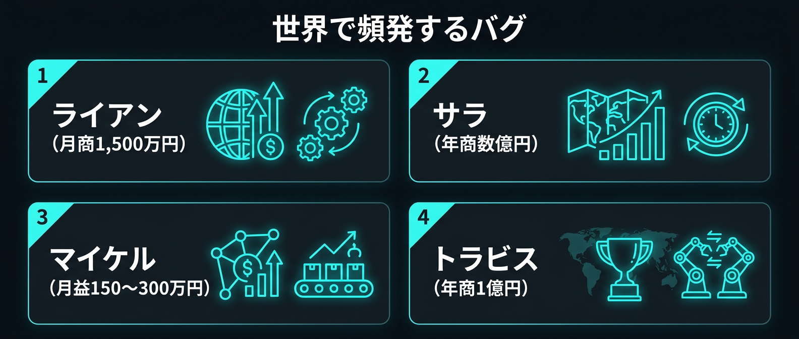 世界中で同時多発的に発生しているPODの成功事例
