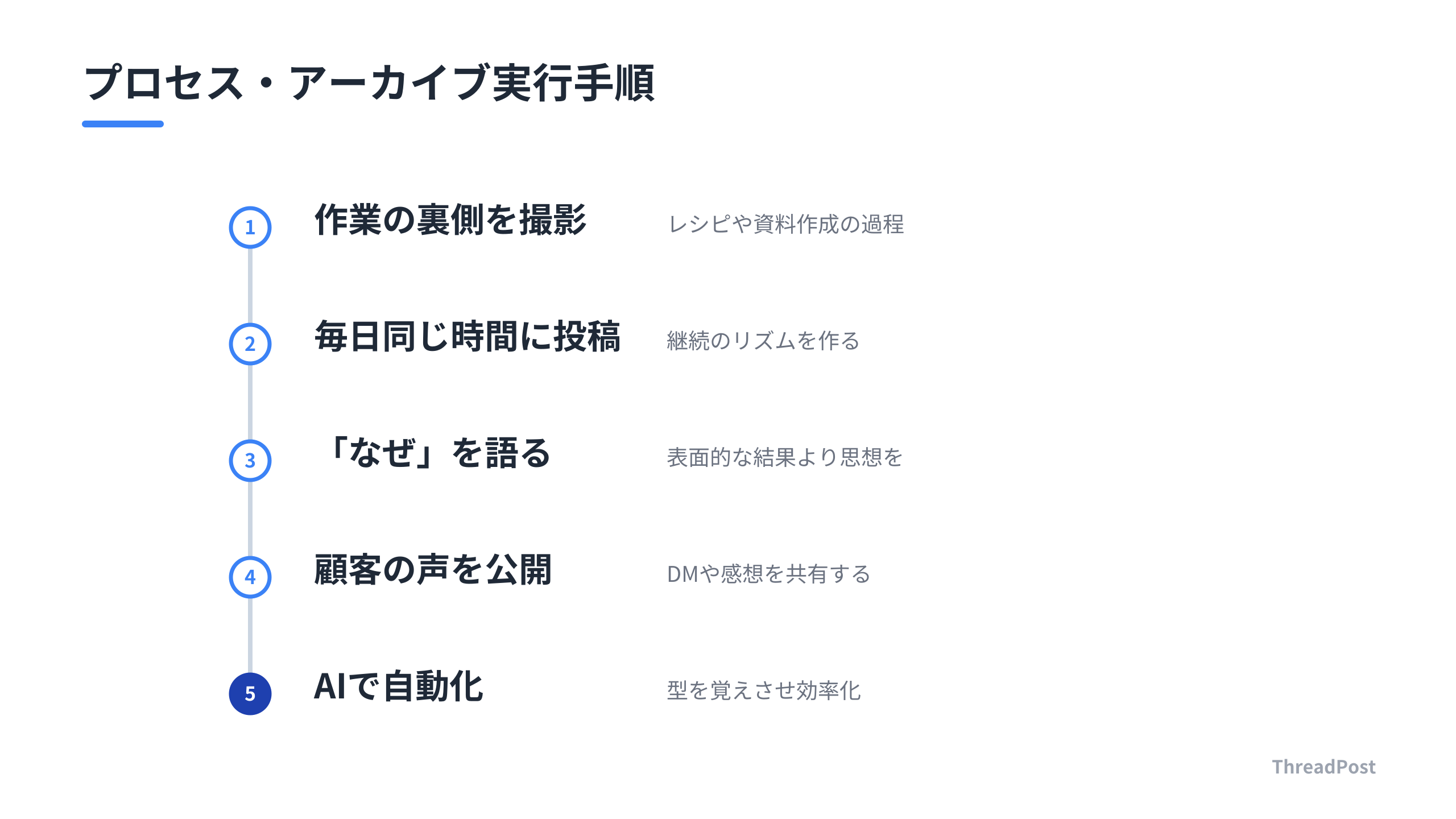 明日から実践できる、物語を資産に変えるための5つのステップ。
